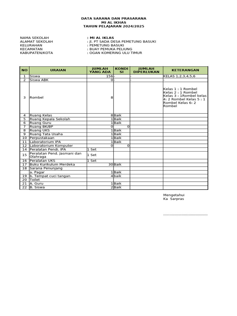 Sarp Ras | PDF