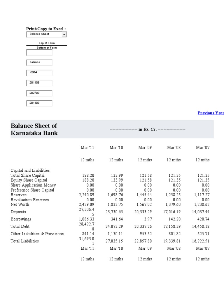 Balance Sheet and Profit & Loss Statement of Karnataka Bank for