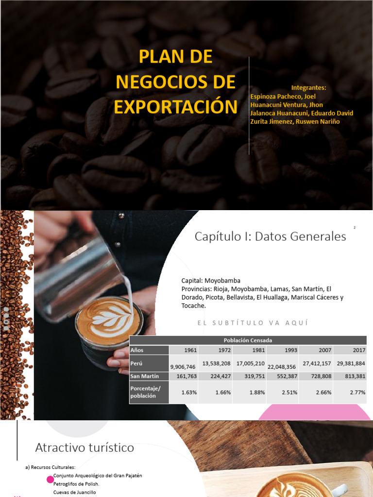 Exportacion Del Cafe Pdf Café Perú