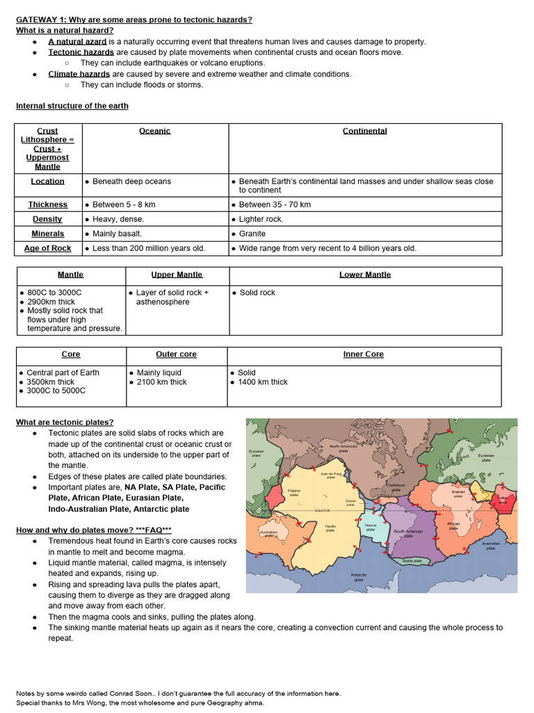 Chapter 2 Living With Tectonic Hazards Risk Or Opportunity Pdf
