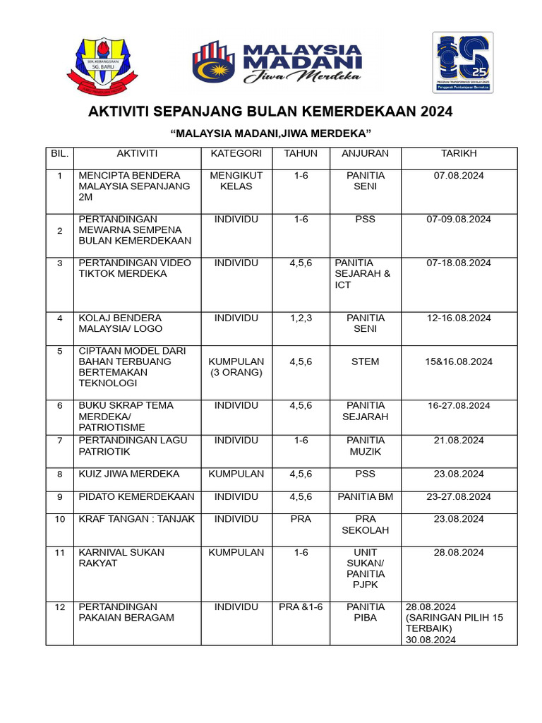 Aktiviti Sepanjang Bulan Kemerdekaan 2024 | PDF