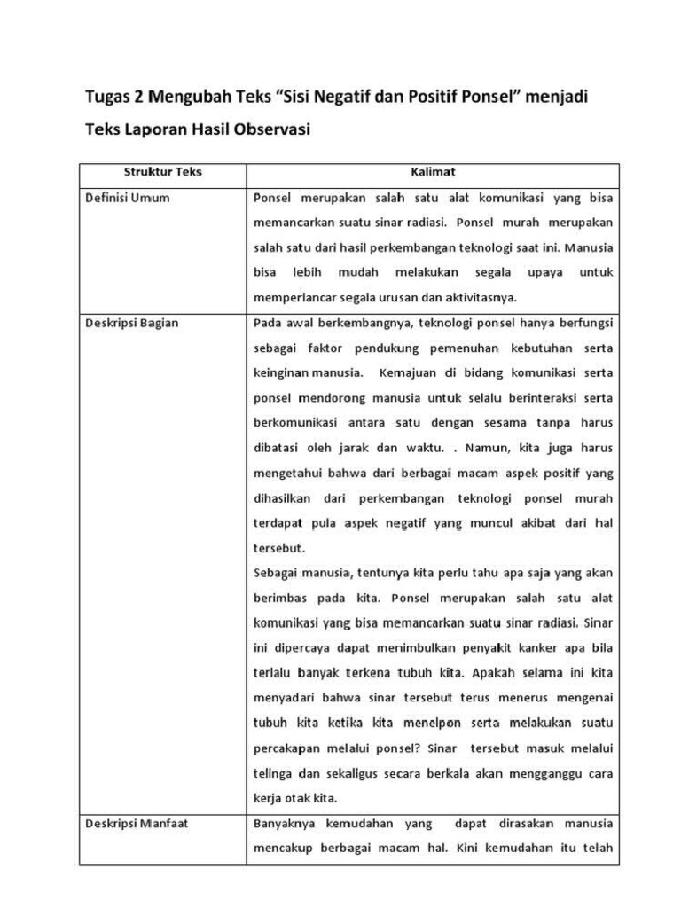 Tugas Rafi | PDF