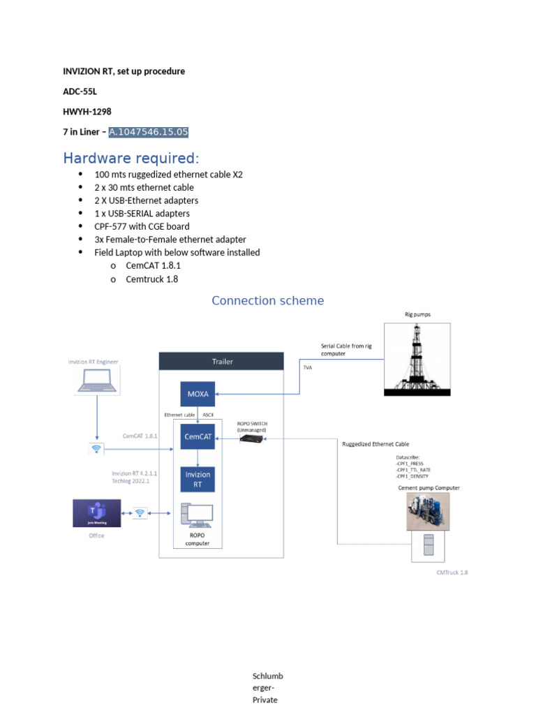 INVIZION RT Set Up Procedure | PDF