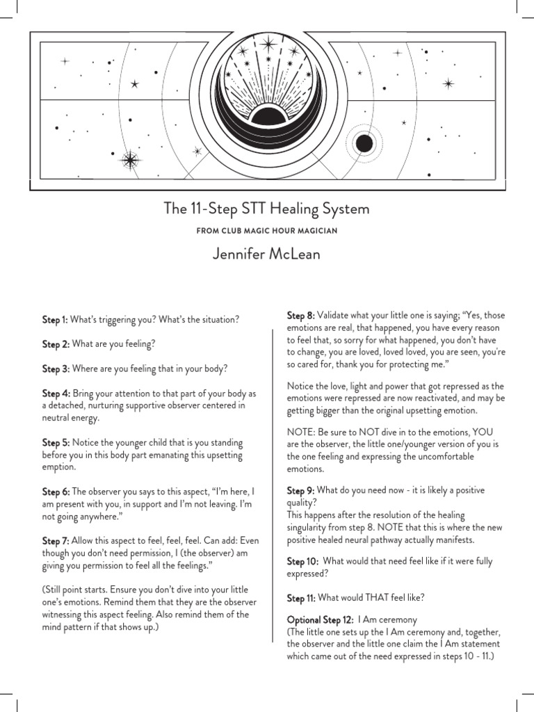 11 Steps to STT Healing System | PDF | Emotions | Cognitive Science
