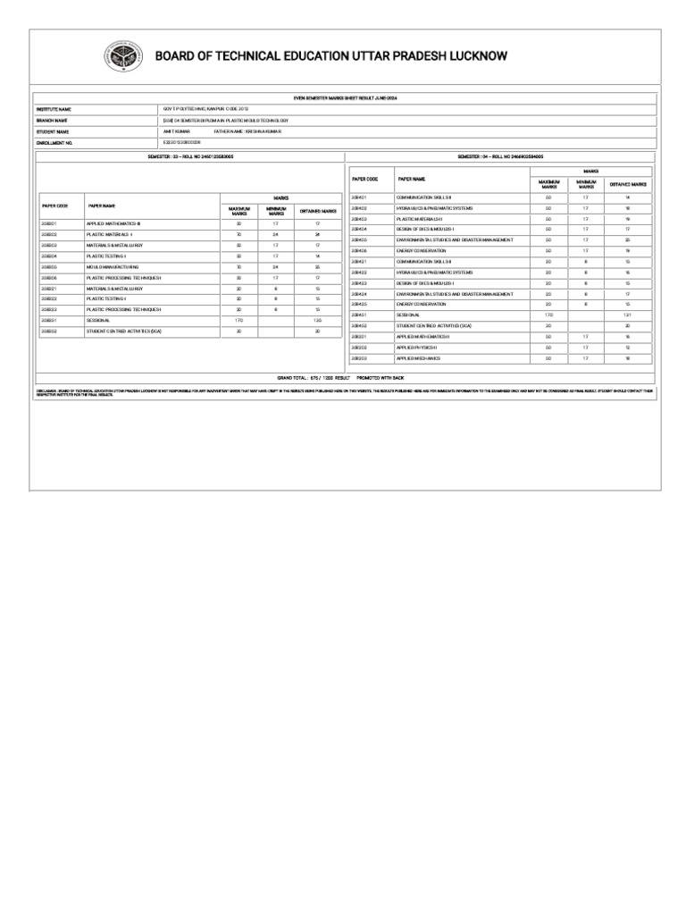 Amit Kumar 1 | PDF