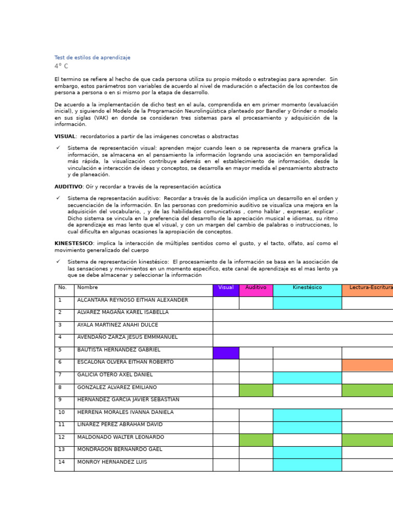 Test de Estilos de Aprendizaje VAK 4c | PDF