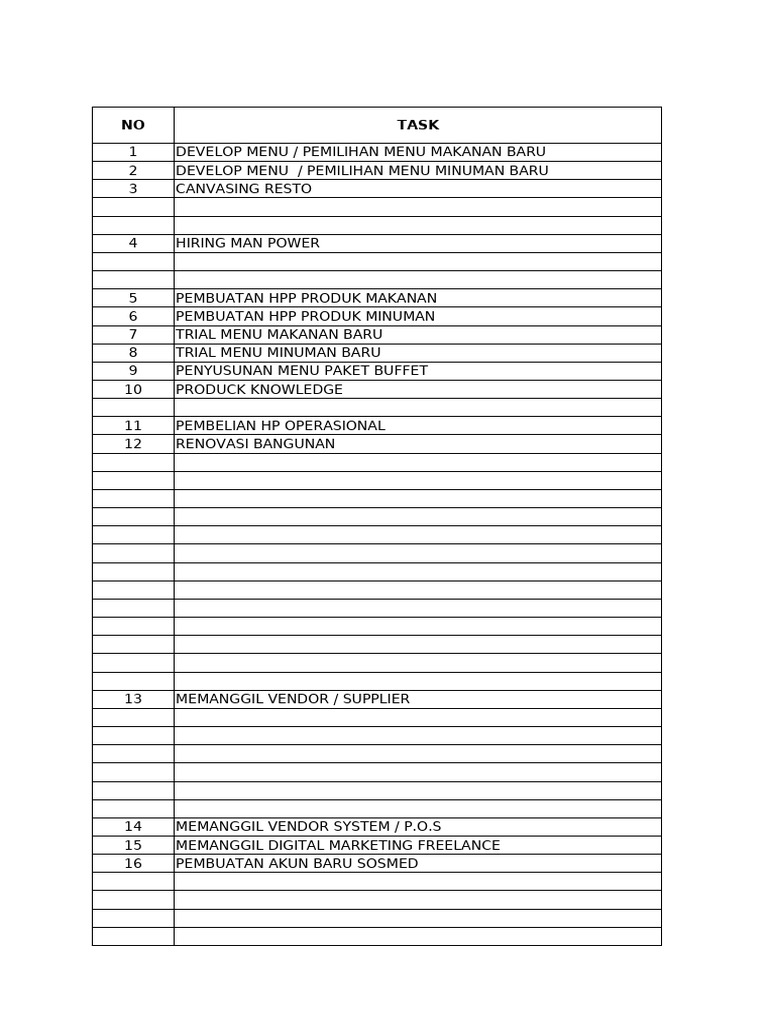 Road Maps Time Line | PDF