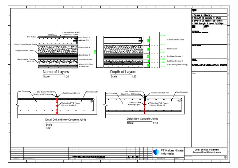 Detail Layer Road Bagging | PDF