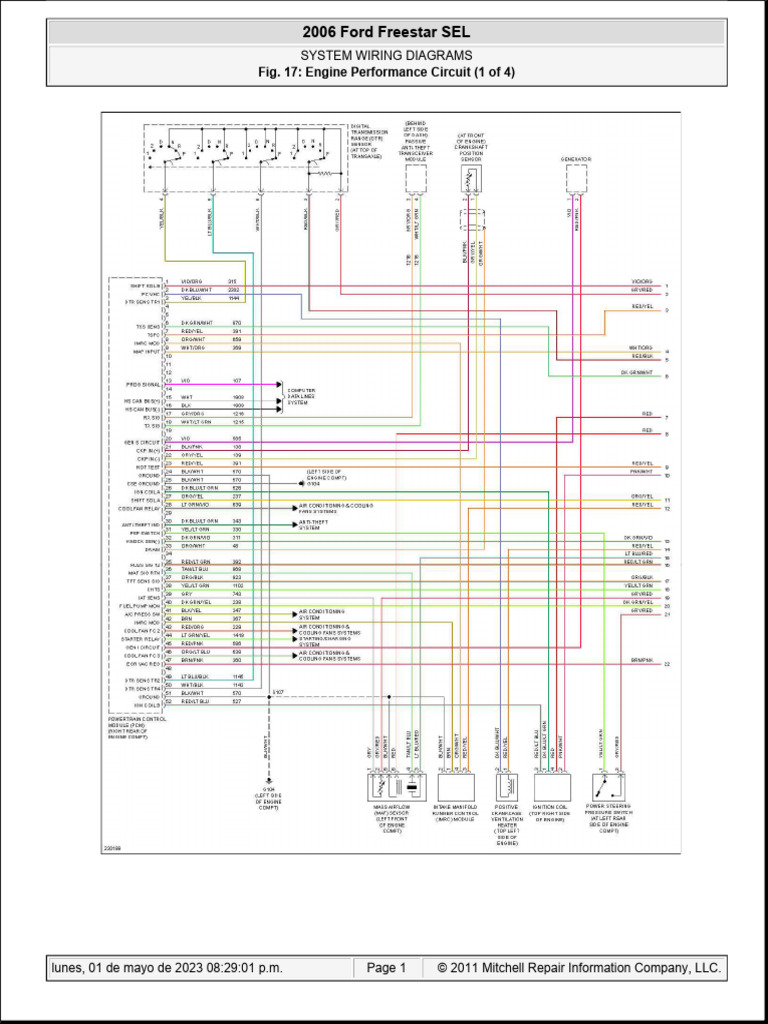 Sitemapcdatahttpsthereferenznet2006 Ford Freestar Problems
