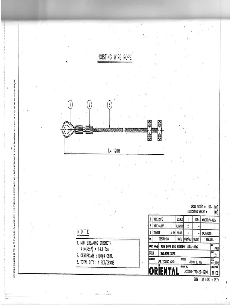 HHC Wire Specification | PDF