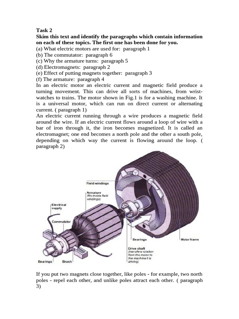 Electric Motor Components Explained | PDF