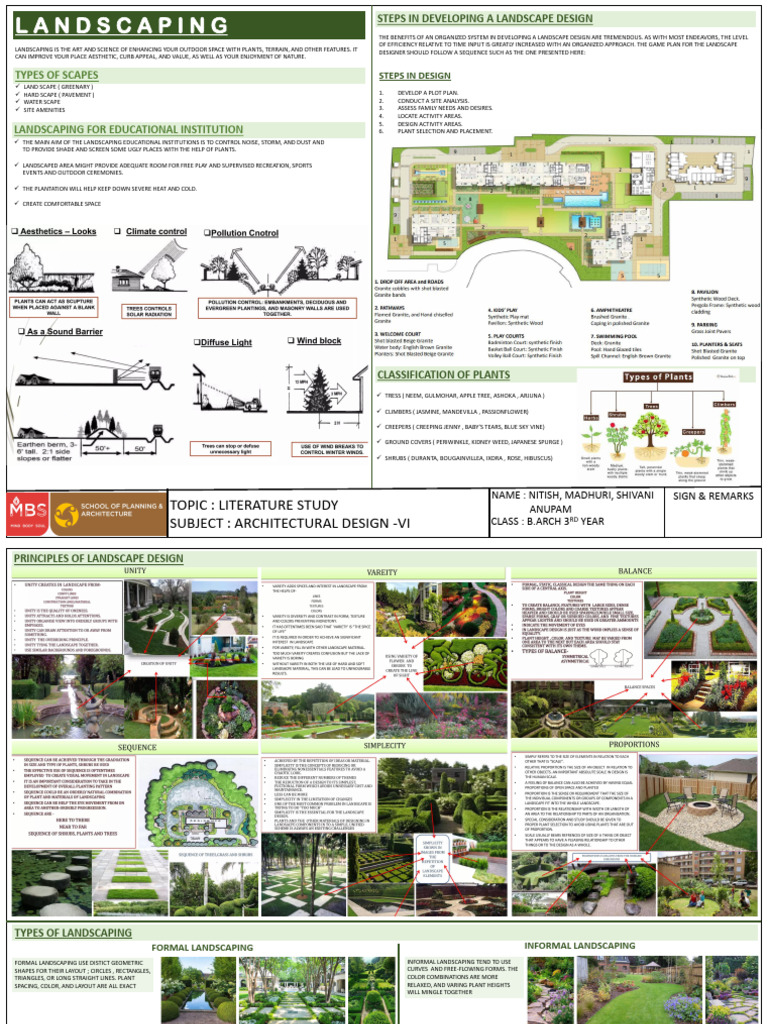 Landscape and Sports Facility Design | PDF
