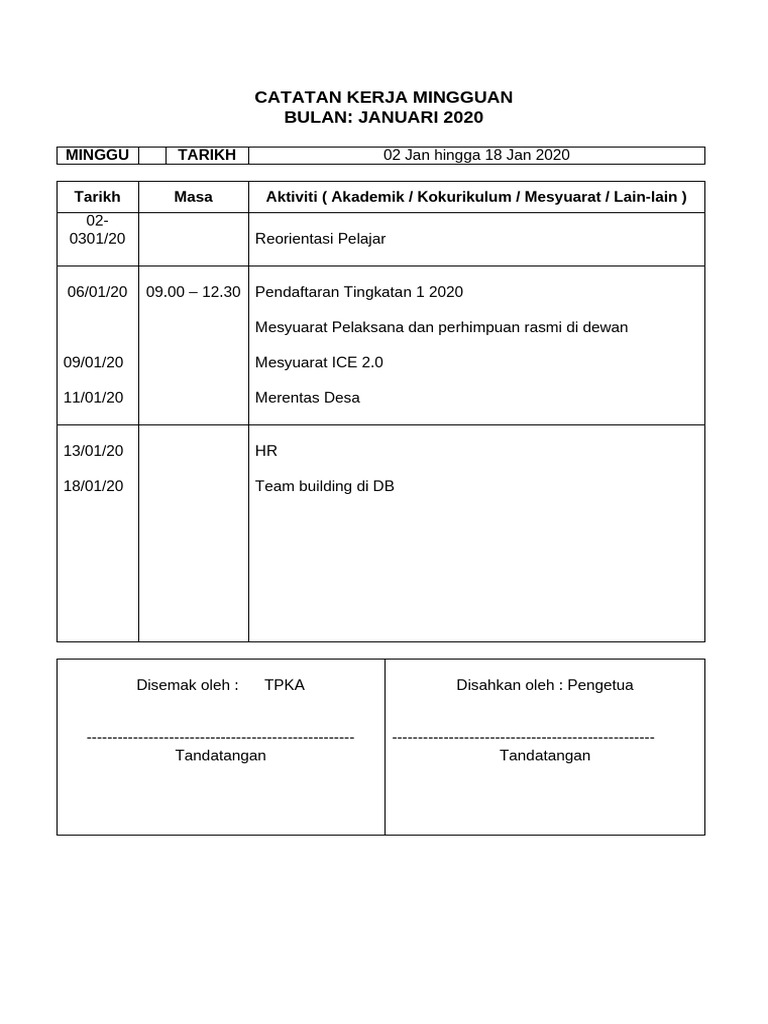 Catatan Mingguan 2020 Pdf