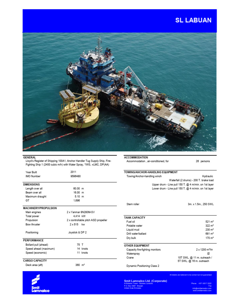 SL Labuan | PDF