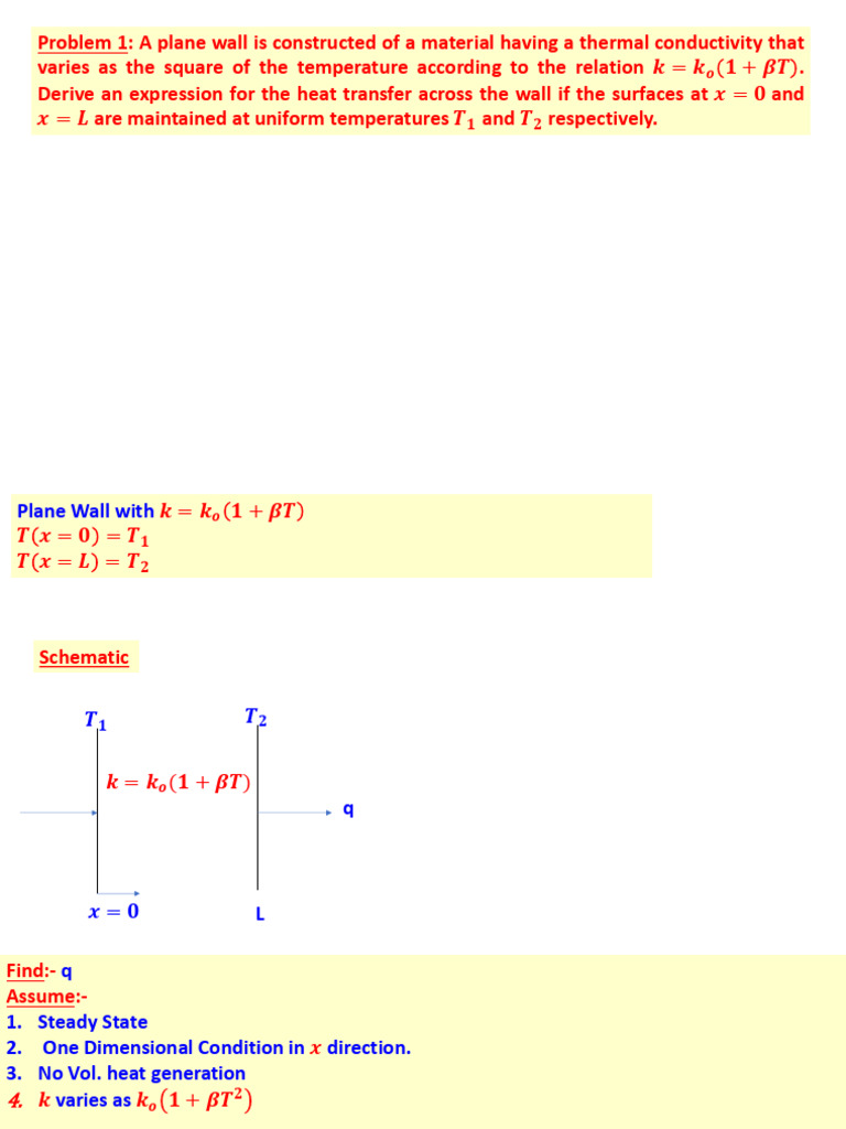 Conduction Tutorial 2 Sandip | PDF