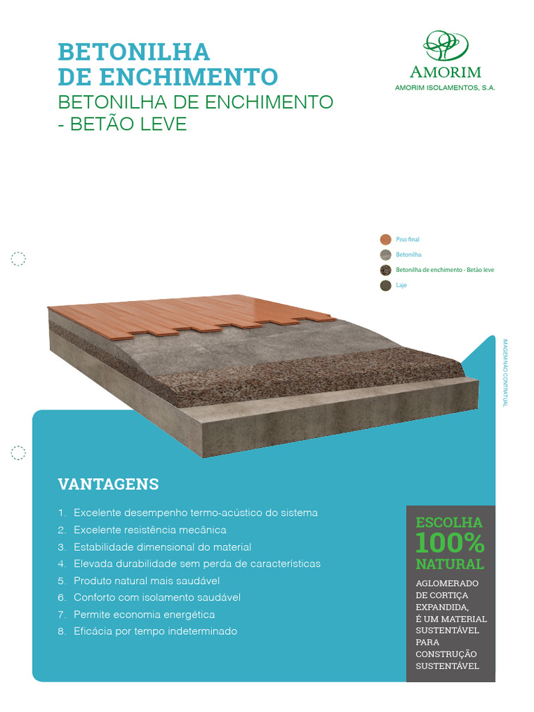 FT_Betonilha de enchimento | PDF