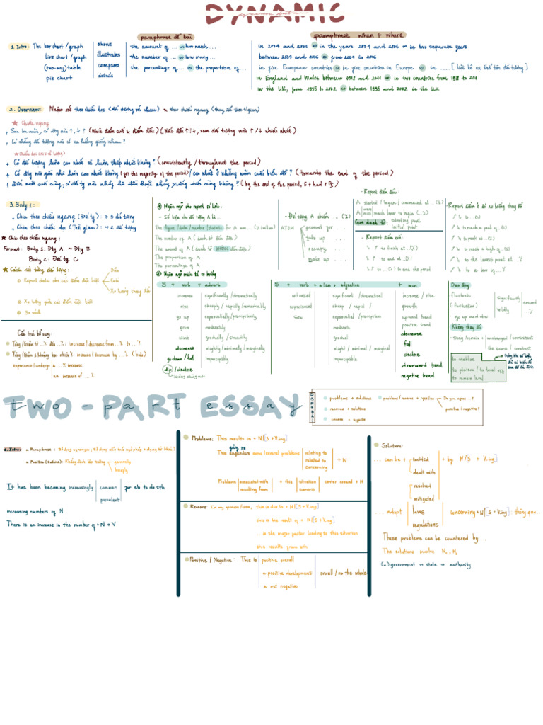 Writing | PDF
