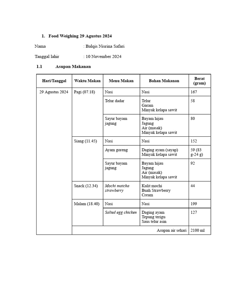 balqis-tutor-2-food-weighing-pdf
