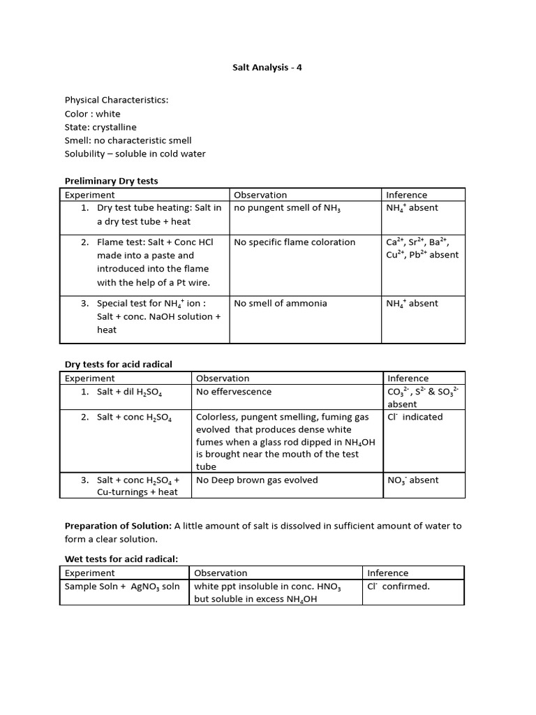 Salt Analysis - 4 | PDF