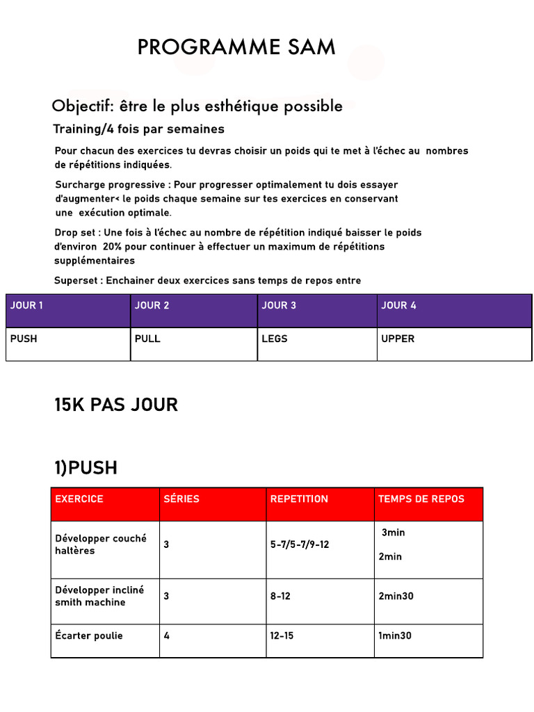 Programme Sam | PDF