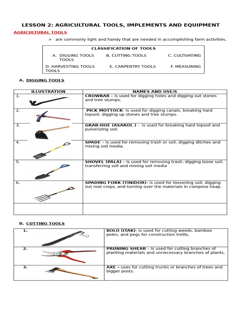 Farm Tools 1 | PDF