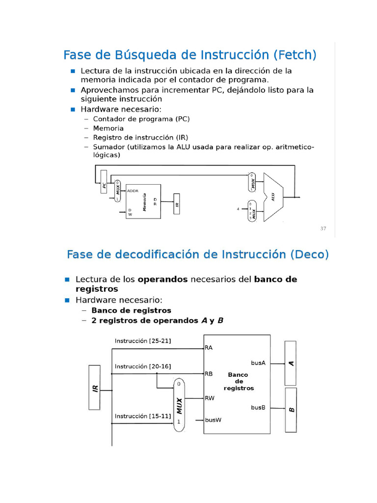 Compu | PDF