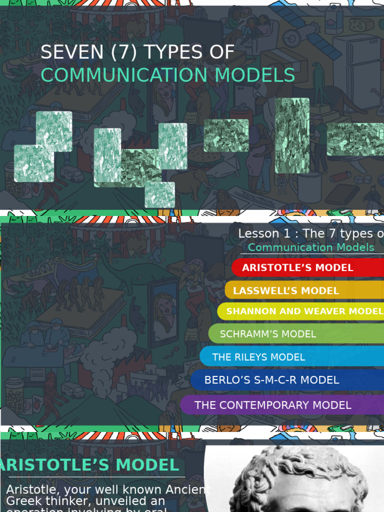 Communication Models | PDF | Communication | Social Science