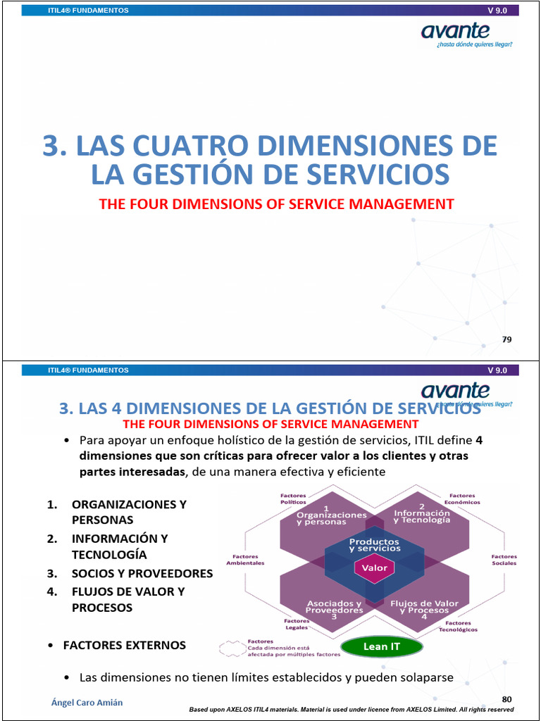 Cuatro Dimensiones Ver 9.0 | PDF