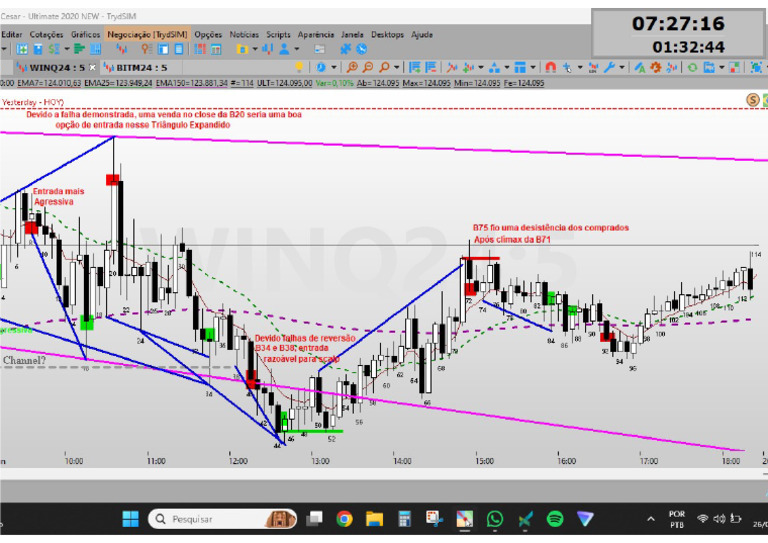 Chart 4 | PDF