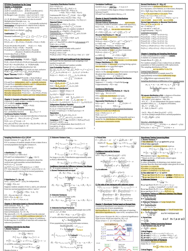 ST2334 Probability Cheat Sheet | PDF | Probability Distribution ...