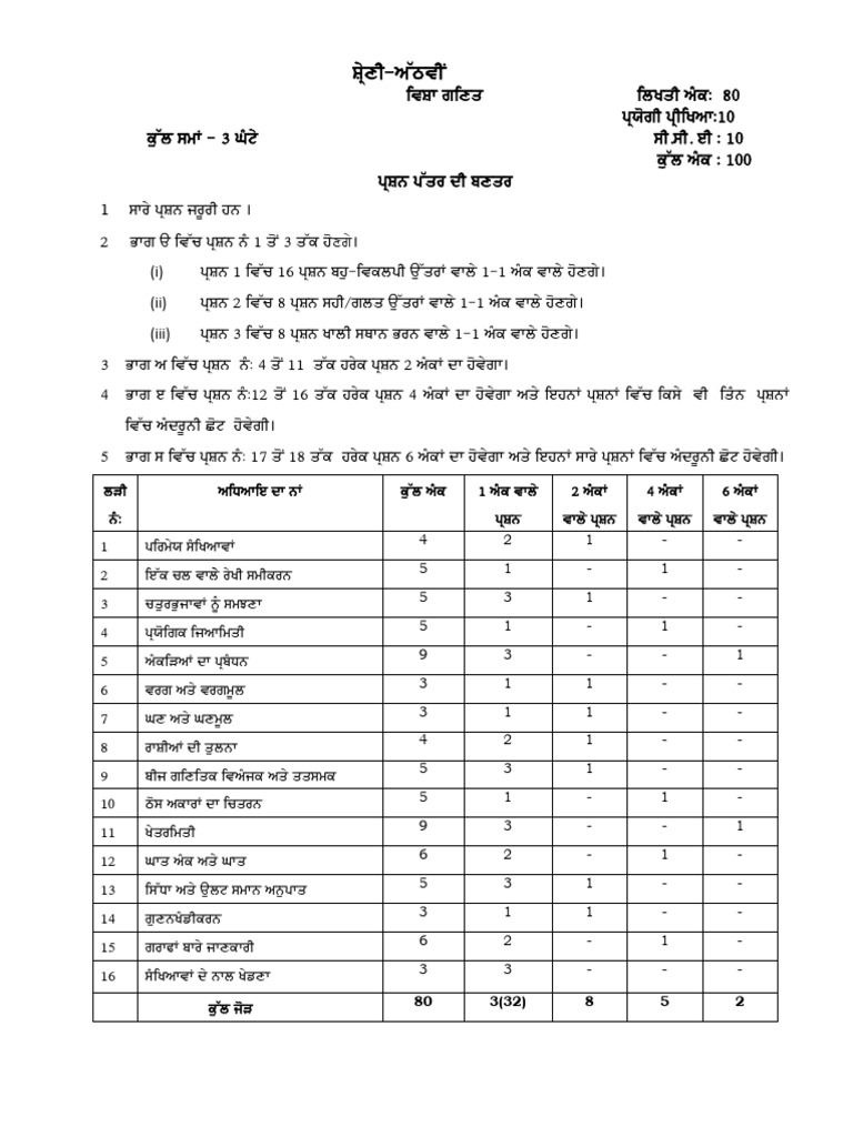 MATHS PUBLIC QUESTION PAPER 2022 10TH visual data 7