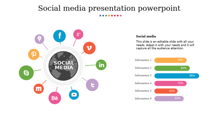 74528-Social Media Presentation Powerpoint | PDF