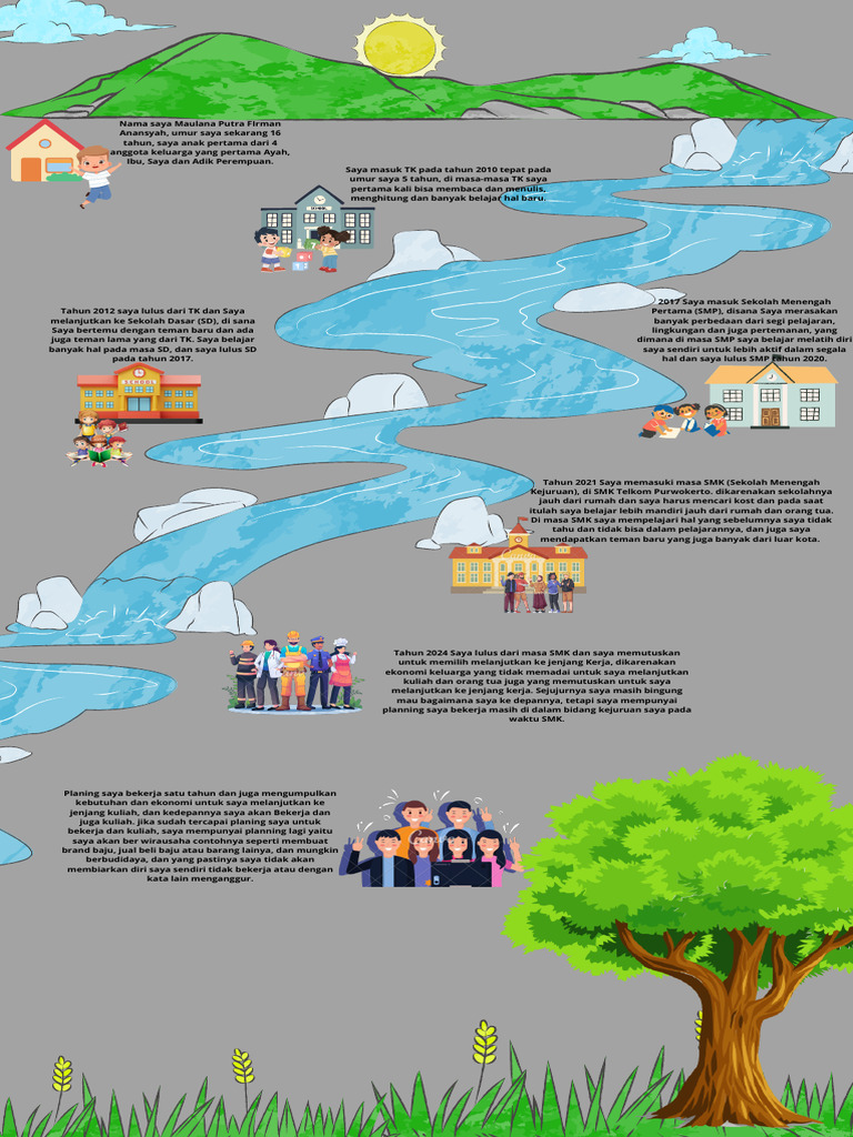 River of Life | PDF