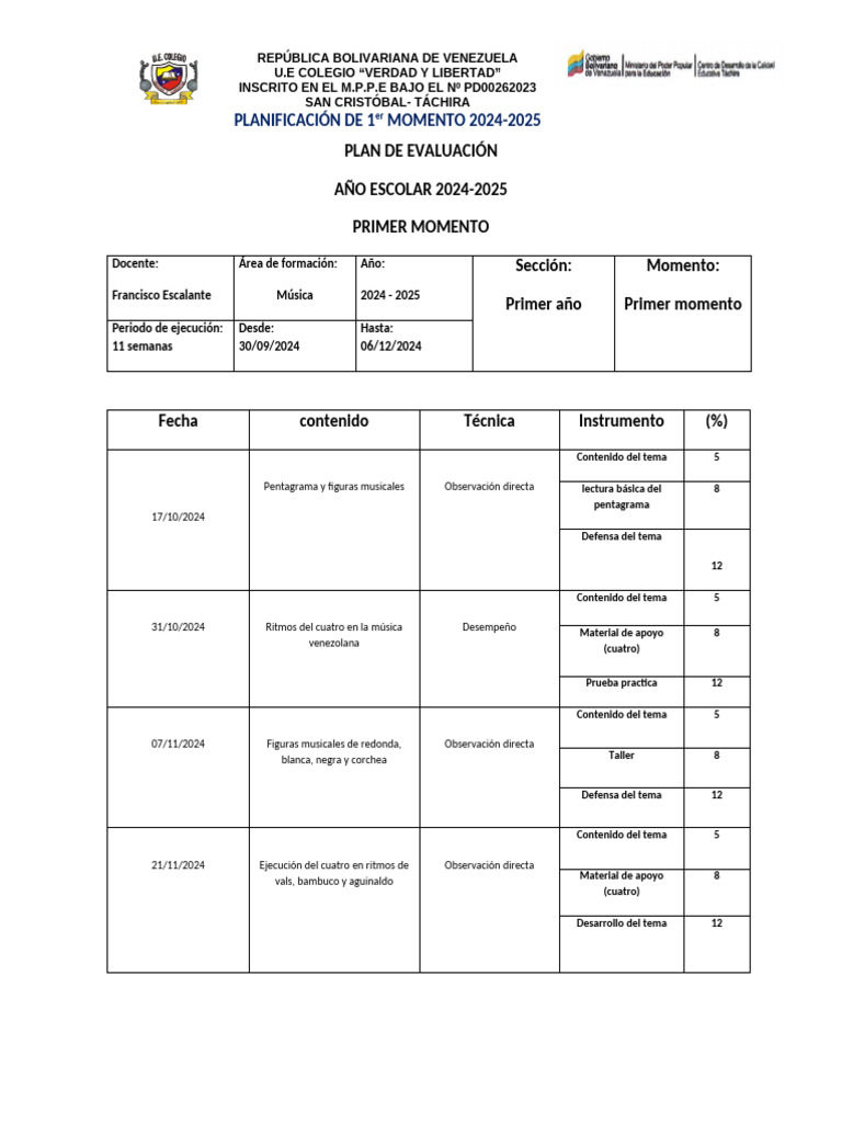 Plan de Evaluacion | PDF