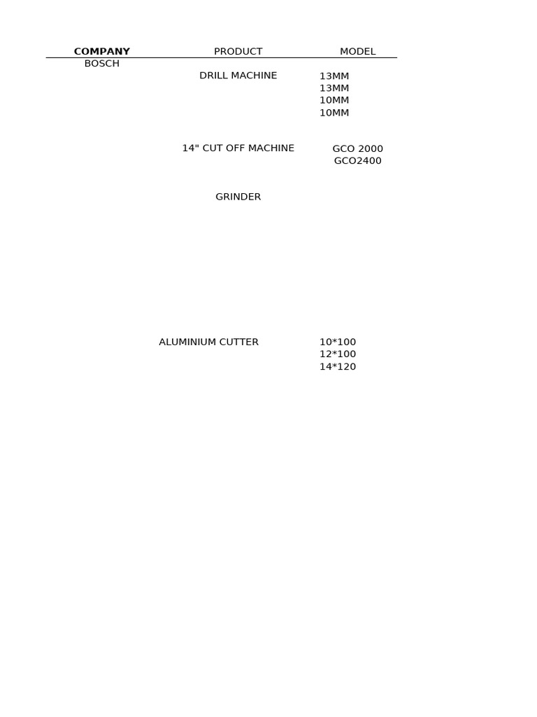 bosch-pdf