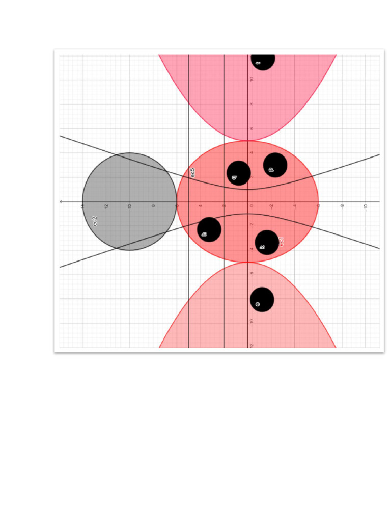 Geogebra - M | PDF