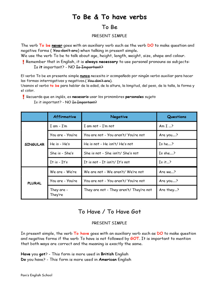 Grammar Reference - To Be and To Have A1 Level | PDF