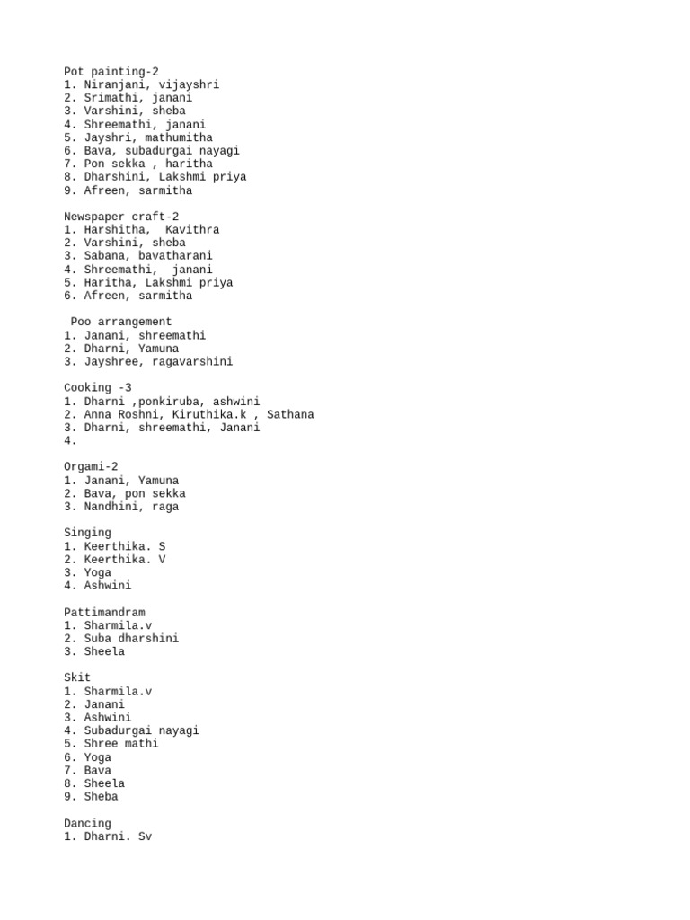 Tamil Mandram Name List | PDF