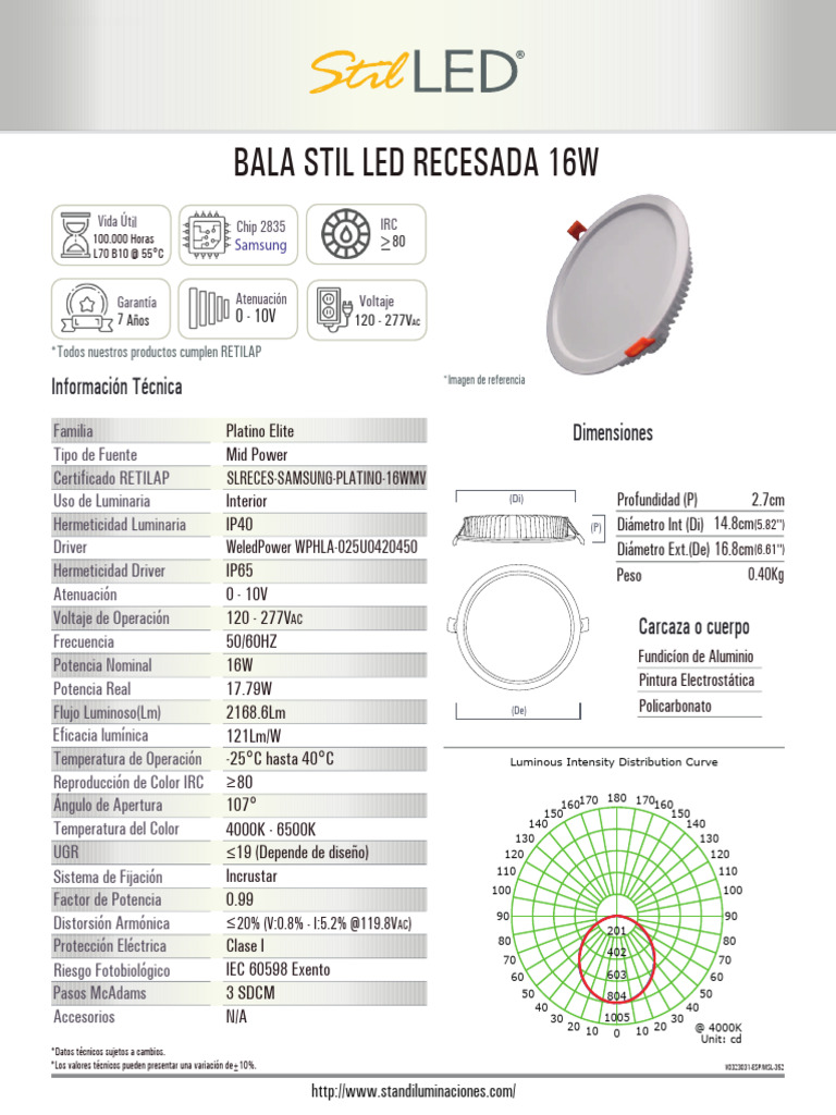 Bala Recesada Stil Led 16W - LW | PDF