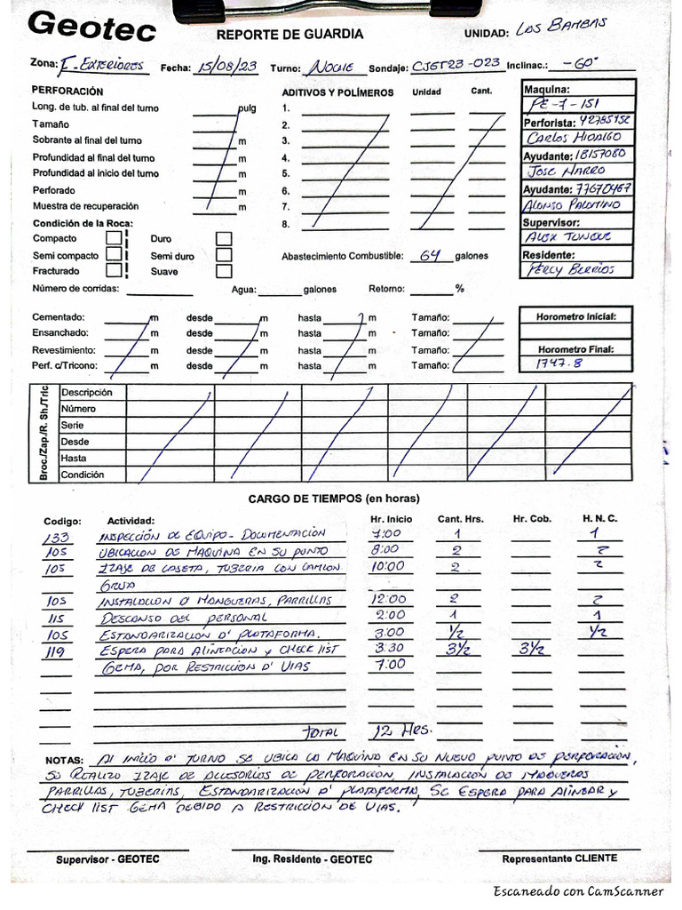 Geotec Proced | PDF