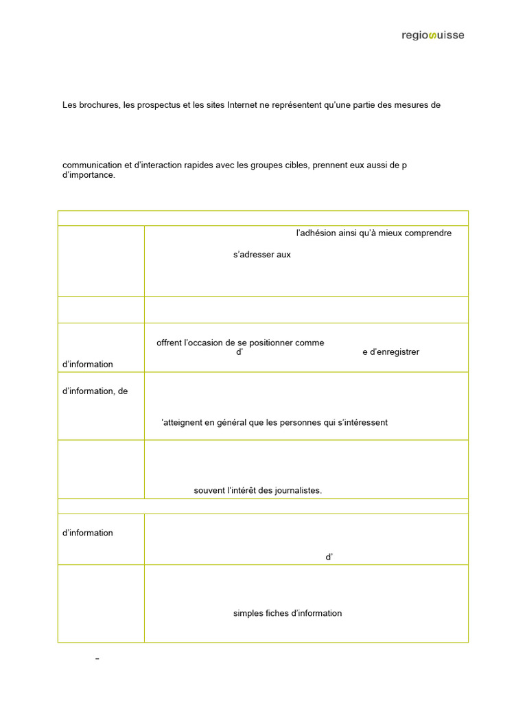 Canaux et moyens de communication efficaces | PDF | la communication | Art
