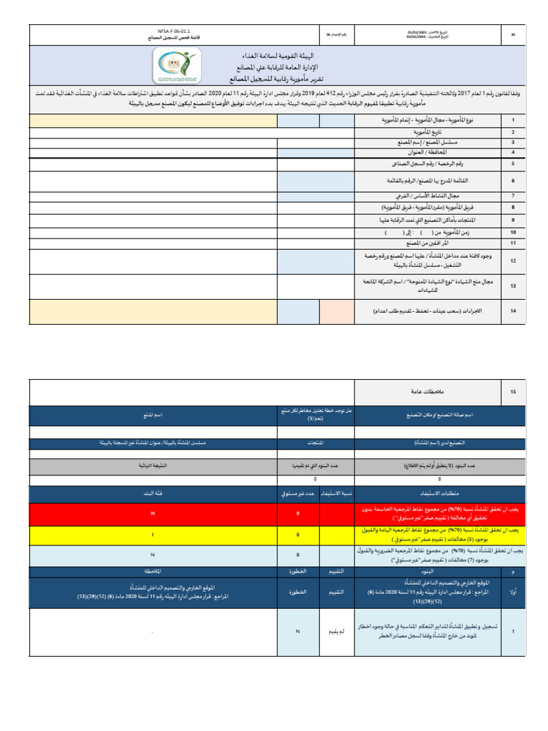 NFSA Updated Checklist Feb. 2024 PDF