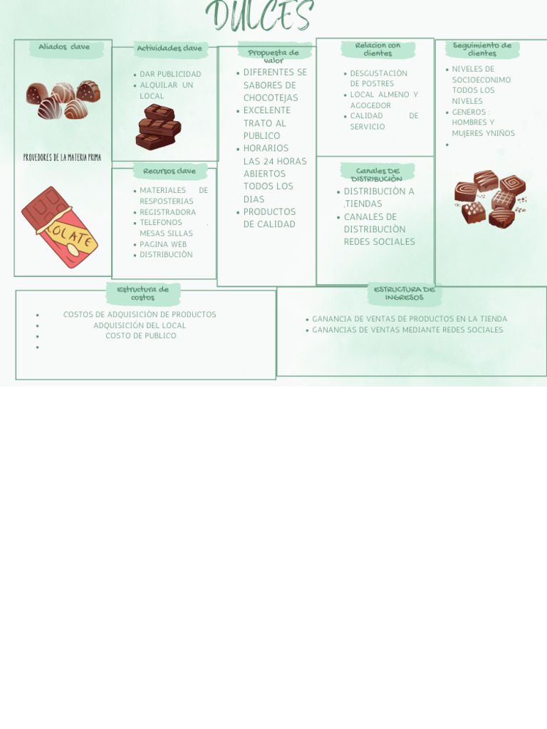 Cartel Poster Modelo Canvas Para Negocio Simple Organico Verde y Blanco