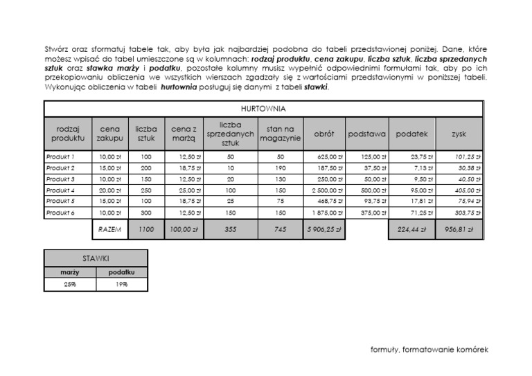 Sprawdzian Z Informatyki 3 Gimnazjum Formatowanie powtórzenie_formatowanie_formuly | PDF