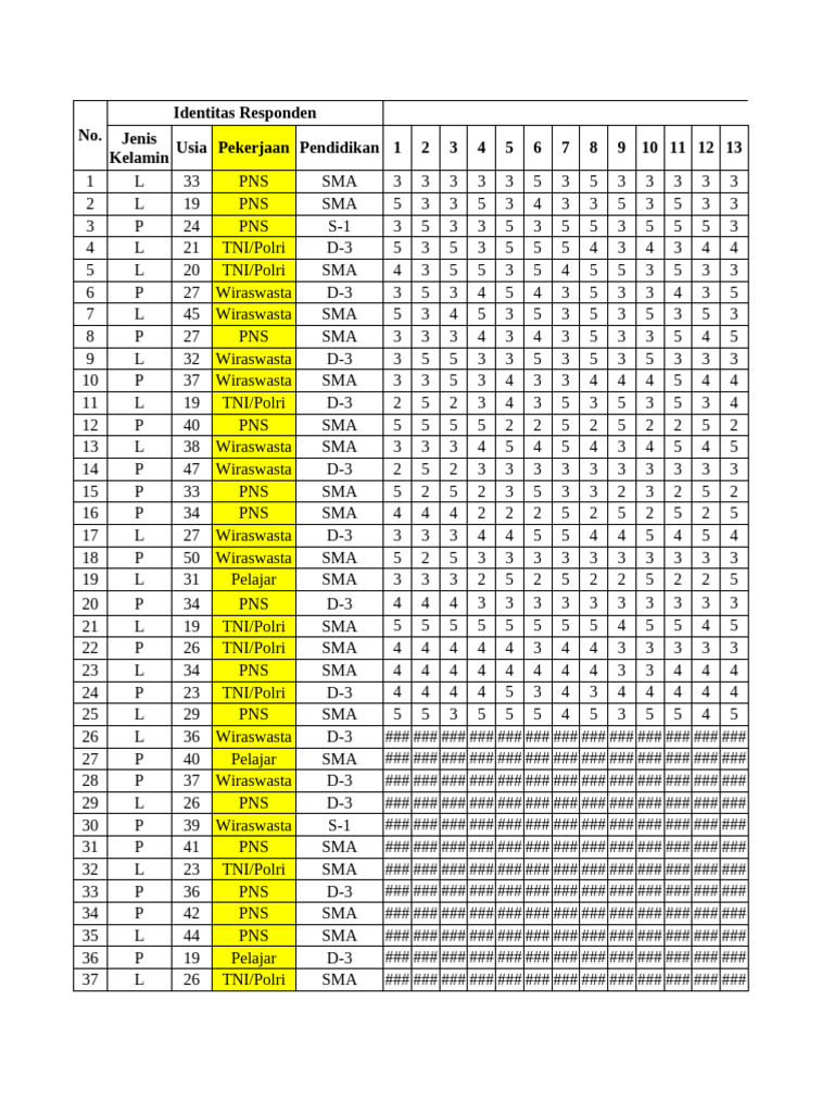 Observasi pre test post test pdf