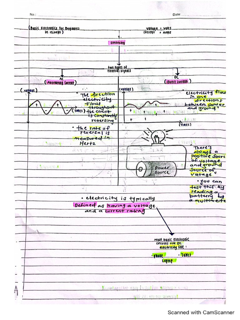 Assignment 1 Measurement Devices Pdf