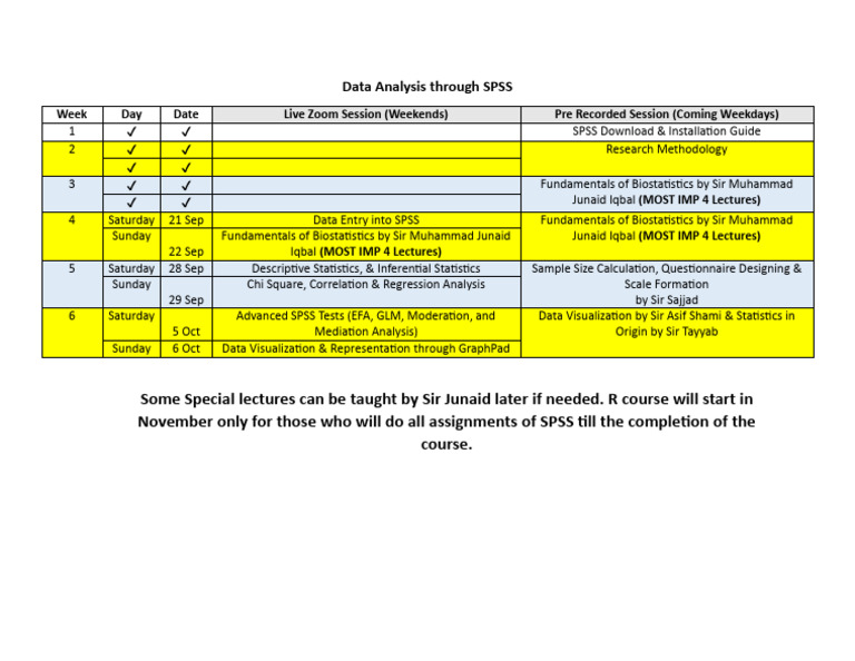 Schedule of SPSS & R | PDF