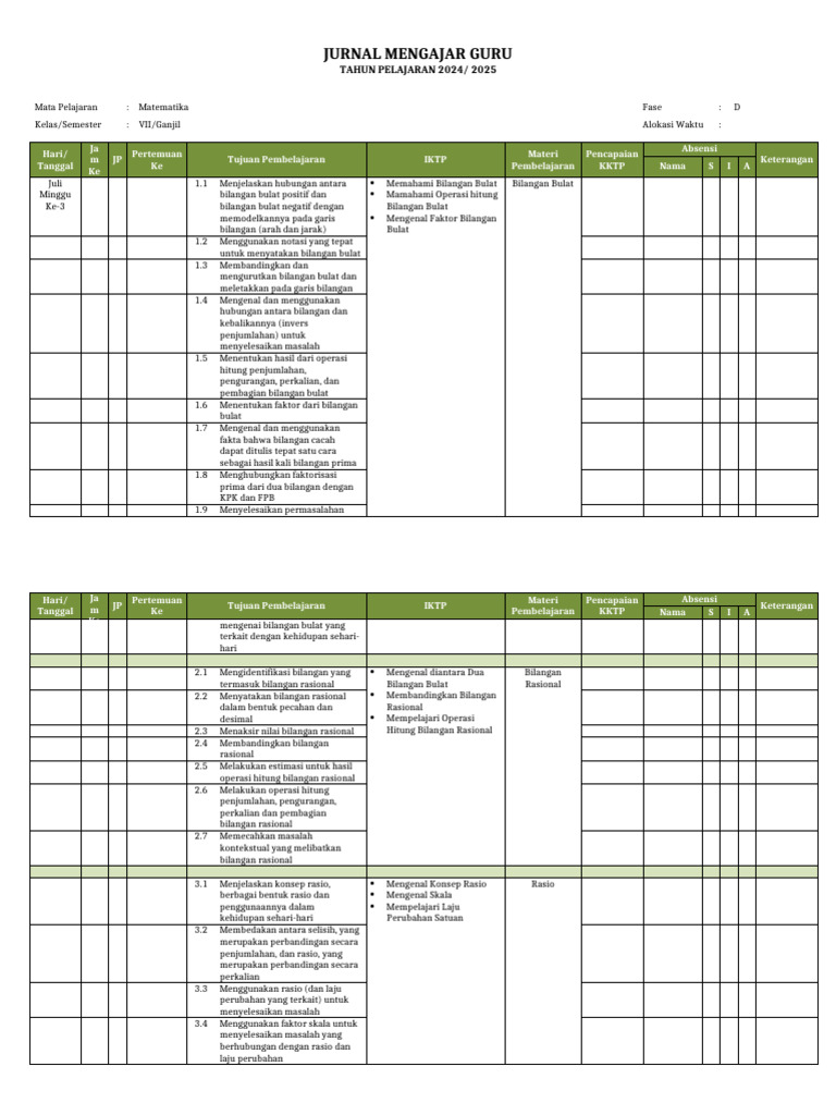 Jurnal Mengajar Guru | PDF