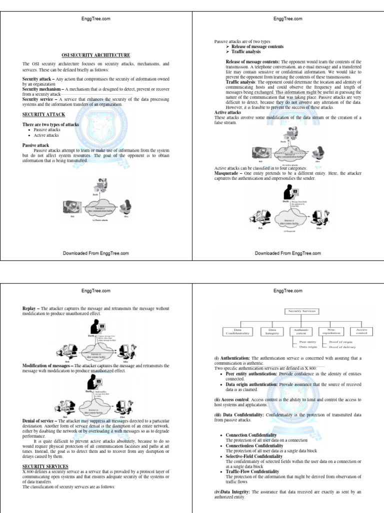 OSI Security Architecture Overview | PDF | Cipher | Key (Cryptography)