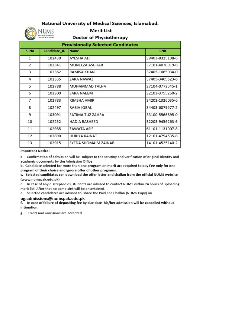 2024 Merit List DPT1728467809 | PDF